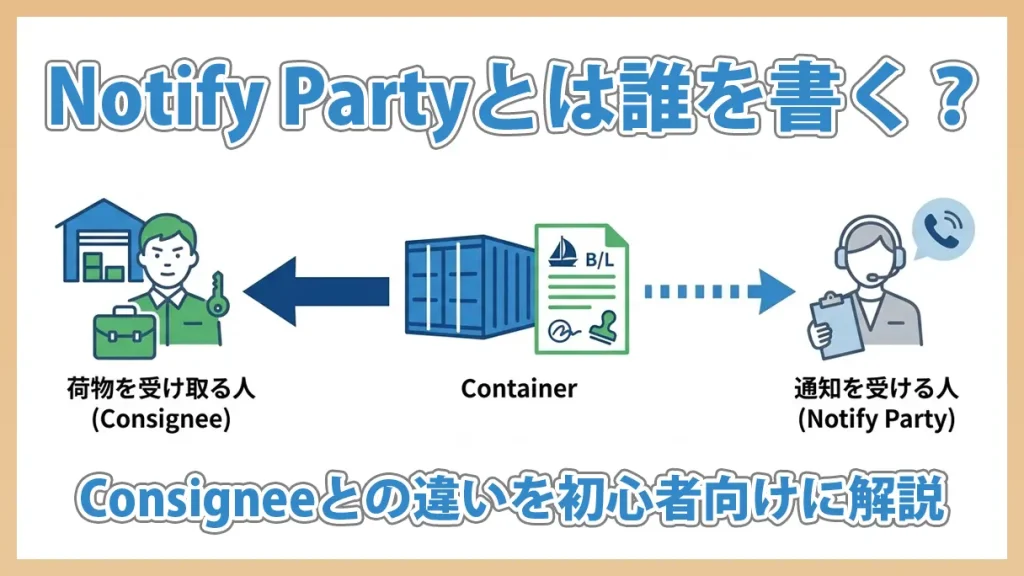 Notify Partyとは誰を書く？Consigneeとの違いを初心者向けに解説