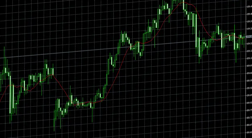 2026年6月1日週のUSDJPYは、日本時間5月30日時点の終値約159.26円を起点に、159〜160円台の為替介入警戒と米雇用統計が焦点です。