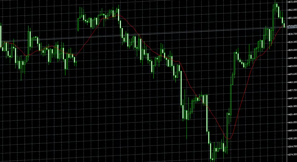 2026年6月1日週のXAUUSDは、日本時間5月30日時点の週末水準約4,540ドルを起点に、米雇用統計、ISM、米10年債利回り、ドル指数、WTI原油、米イラン情勢が焦点です。
