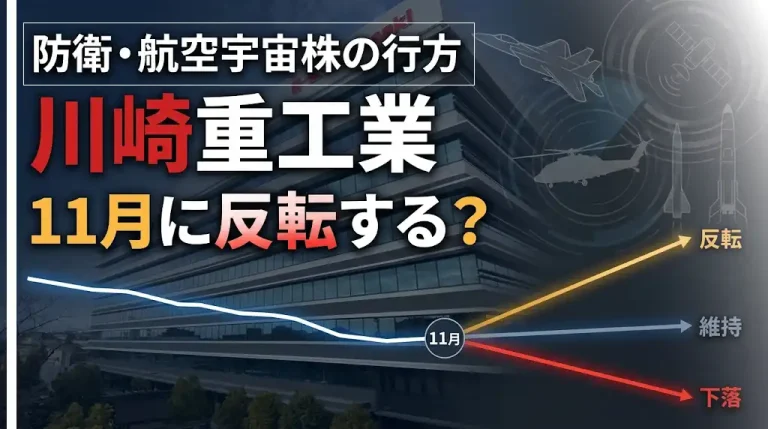 川崎重工業は11月に反転する？防衛株調整とFOMC・日銀・決算から株価を予想